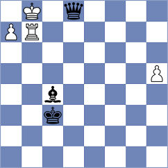 Nilsson - Nagare Kaivalya Sandip (chess.com INT, 2023)