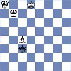 Noboa Silva - Knox (Chess.com INT, 2020)