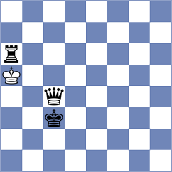 Goltsev - Camacho Collados (chess.com INT, 2023)