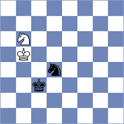 Kodinets - Potapov (chessassistantclub.com INT, 2004)