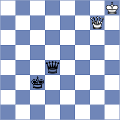 Provaznik - Clawitter (chess.com INT, 2022)