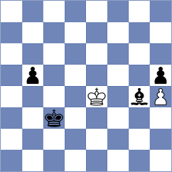 Abrosimov - Kekic (chess.com INT, 2024)