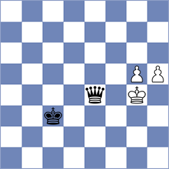 Acosta Villarroel - Sonis (chess.com INT, 2024)