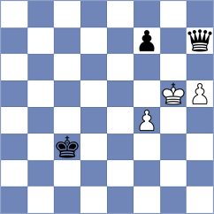 Donchenko - Manukyan (chess.com INT, 2021)
