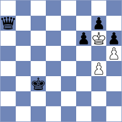 Estrada Nieto - Tong (chess.com INT, 2021)
