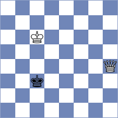 Lim Teck Guan - Prasad (chess.com INT, 2021)
