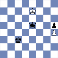 Eggleston - Oganisjn (chess.com INT, 2024)
