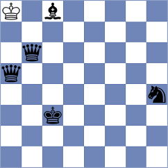 Seder - Tokhirjonova (chess.com INT, 2024)