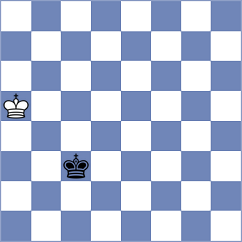 Zahn - Medghoul (chess.com INT, 2023)