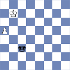 Bunda - Stepaniuk (chess.com INT, 2023)