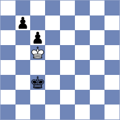 Dogan - Bardyk (chess.com INT, 2023)