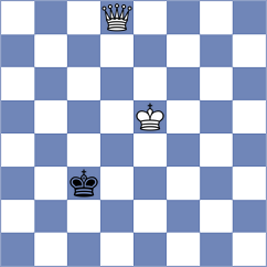 Kozlov - Nikiforov (chessassistantclub.com INT, 2004)