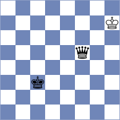 Djordjevic - Korpics (chess.com INT, 2023)