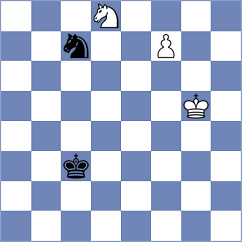 Baskin - Ljukin (chess.com INT, 2023)