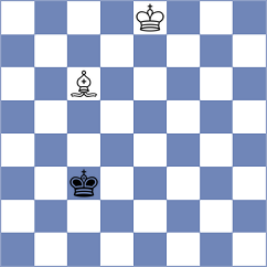 Tong - Terletsky (chess.com INT, 2021)