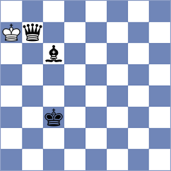 Rahul - Nadimifar (chess.com INT, 2021)
