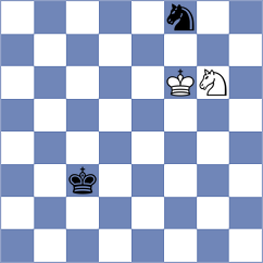 Iskusnyh - Corrales Jimenez (chess.com INT, 2022)