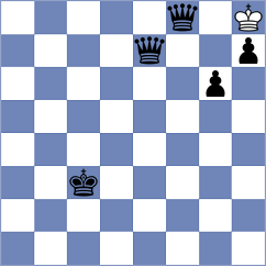 Kairbekova - Karnaukhova (Chess.com INT, 2020)