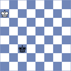 De Souza - Fuentes Godoy (chess.com INT, 2024)