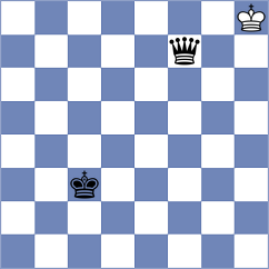 Estrada Nieto - Martin (Chess.com INT, 2021)
