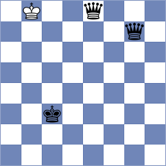 Smallman - Fernandes (Chess.com INT, 2021)
