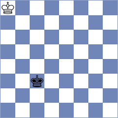 Gajic - Shirov (chess.com INT, 2024)