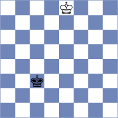 Li - Milchev (Chess.com INT, 2020)