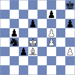 Budrewicz - Gimenez Aguirre (chess.com INT, 2023)