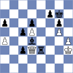 Mendonca - Makhnev (chess.com INT, 2021)