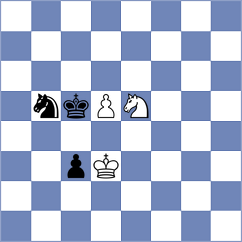 Malek - Kukula (chess.com INT, 2023)