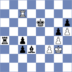 Kim - Petriashvili (chess.com INT, 2021)