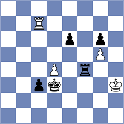 Yakubboev - Shimanov (chess.com INT, 2021)