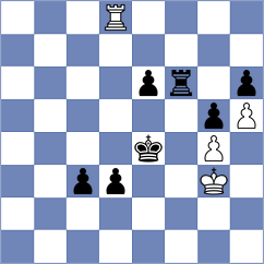 Lopez Calderon - Shubin (Chess.com INT, 2020)