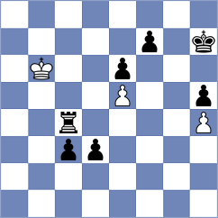 Ho - Hoesley (chess.com INT, 2020)