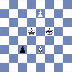 Kurchenko - Carrasco Miranda (chess.com INT, 2024)