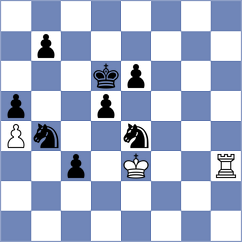 Leve - Makhnev (chess.com INT, 2021)