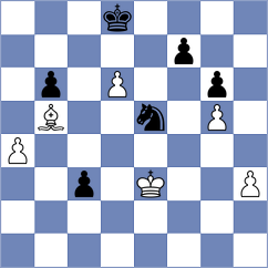 Wieczorek - Indjic (chess.com INT, 2023)