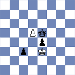 Garcia Jimenez - Perez (chess.com INT, 2023)