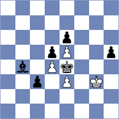 Dmitriev - Della Corte (chess.com INT, 2023)