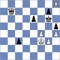 Schulman - Bogaudinov (chess.com INT, 2023)