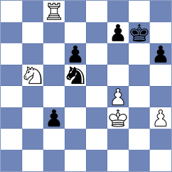 Kaliakhmet - Iniyan (chess.com INT, 2024)