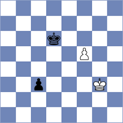 Shapiro - Nguyen (Chess.com INT, 2021)