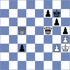 Garcia - Itgelt (chess.com INT, 2023)