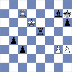 Fernandez Garcia - Huang (chess.com INT, 2023)