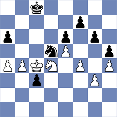 Ghevondyan - Kopacz (chess.com INT, 2023)