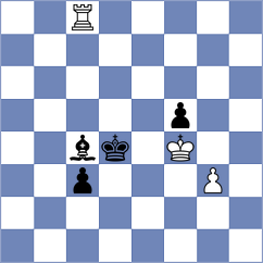 Kappeler - Dias (chess.com INT, 2024)
