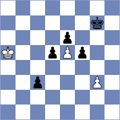 Gu Xiaobing - Rajarishi (chess.com INT, 2023)