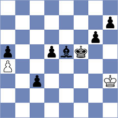 Titarov - Muetsch (chess.com INT, 2024)