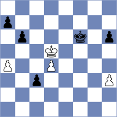 Bernotas - Ritvin (Chess.com INT, 2020)