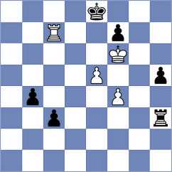 Mizzi - Shandrygin (chess.com INT, 2024)